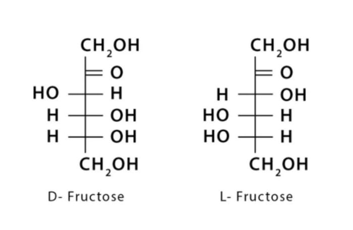 Công thức hóa học của đường Fructose ở hai dạng khác nhau