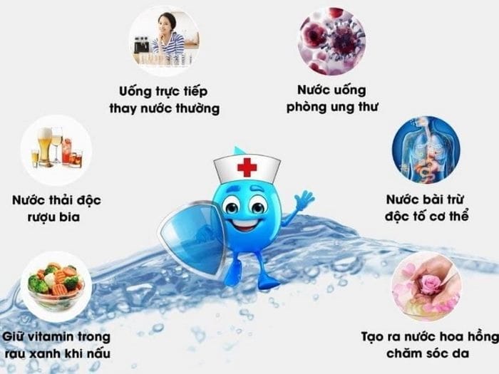 Các vai trò của nước với cơ thể con người