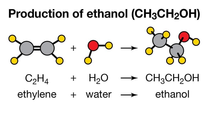 Công thức hóa học của rượu Ethanol