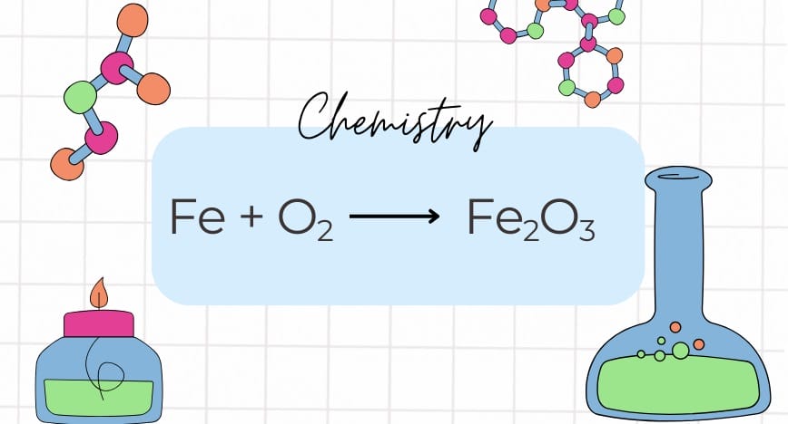 Điều chế Fe2O3 như thế nào?