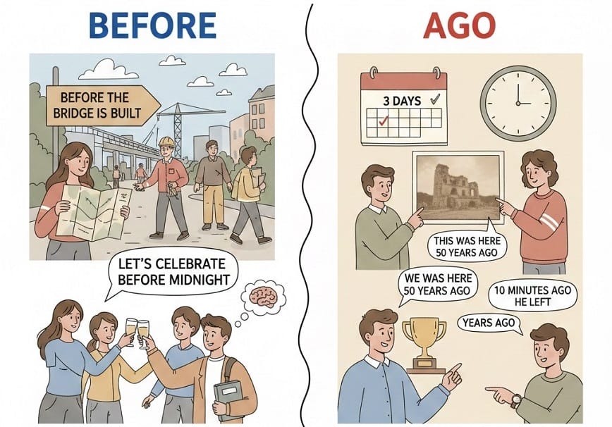 “Before” thường được dùng linh hoạt hơn so với “ago”