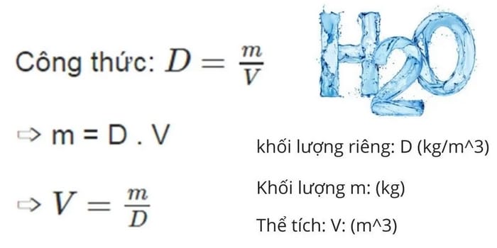Công thức tính khối lượng riêng theo kiến thức vật lý