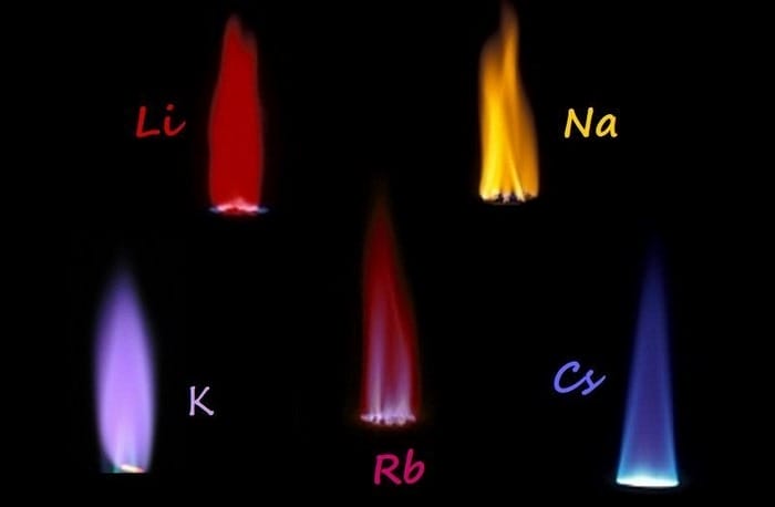 Liti là kim loại có nhiệt độ nóng chảy thấp