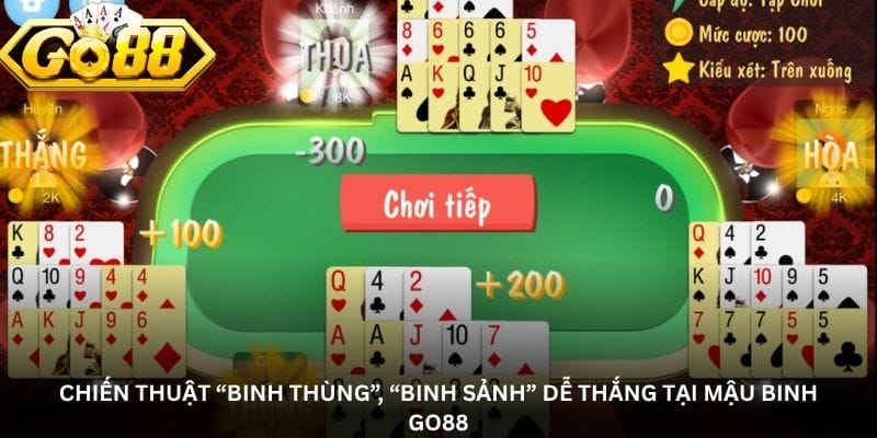 Chiến thuật “binh thùng”, “binh sảnh” dễ thắng tại mậu binh Go88