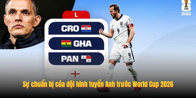 Sự chuẩn bị của đội hình tuyển Anh trước World Cup 2026